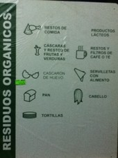 Residuos Orgánicos.
